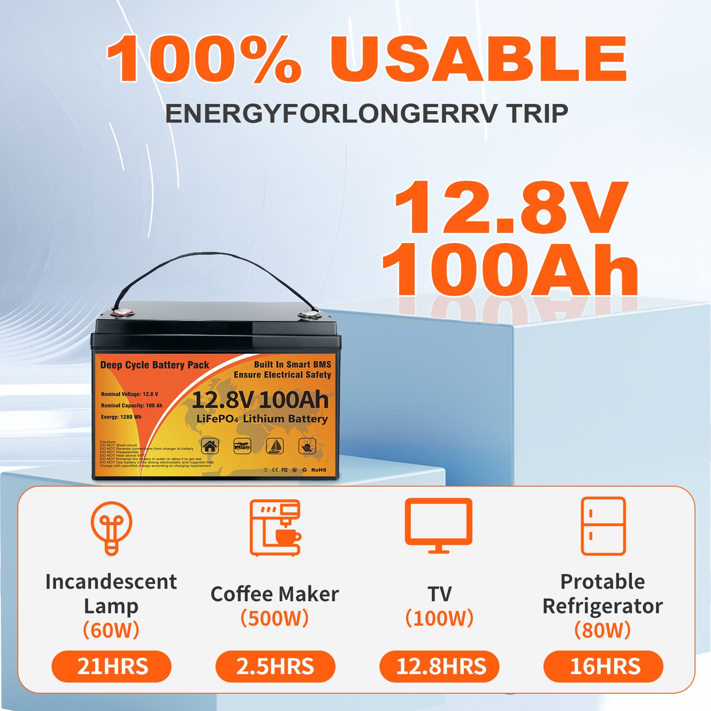 12V 100Ah Lithium Battery