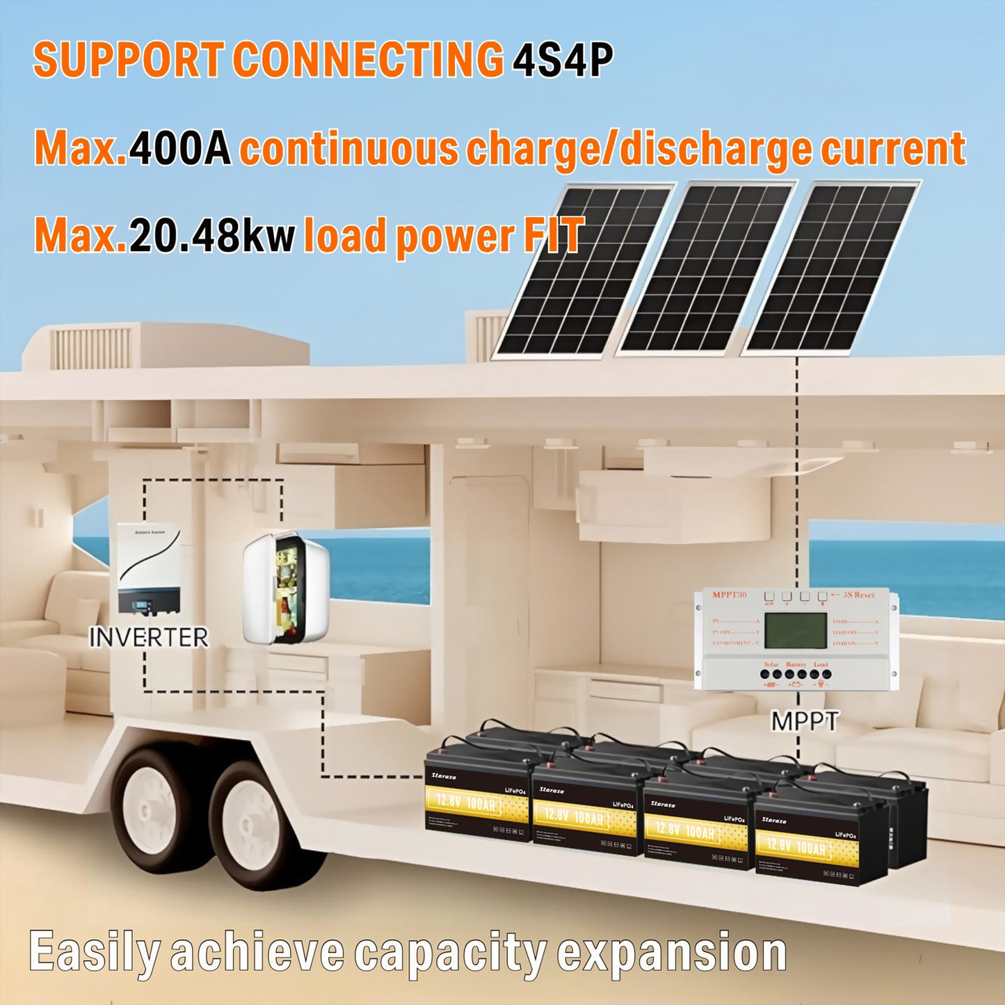 12V 100Ah LiFePO4 Lithium Battery