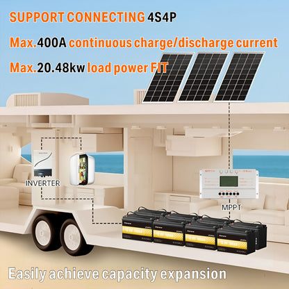 12V 100Ah LiFePO4 Lithium Battery