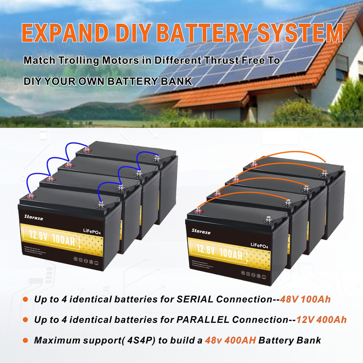 12V 100Ah LiFePO4 Lithium Battery