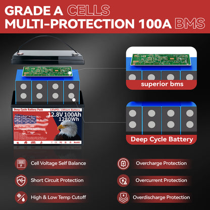 12V 100Ah LiFePO4 Battery