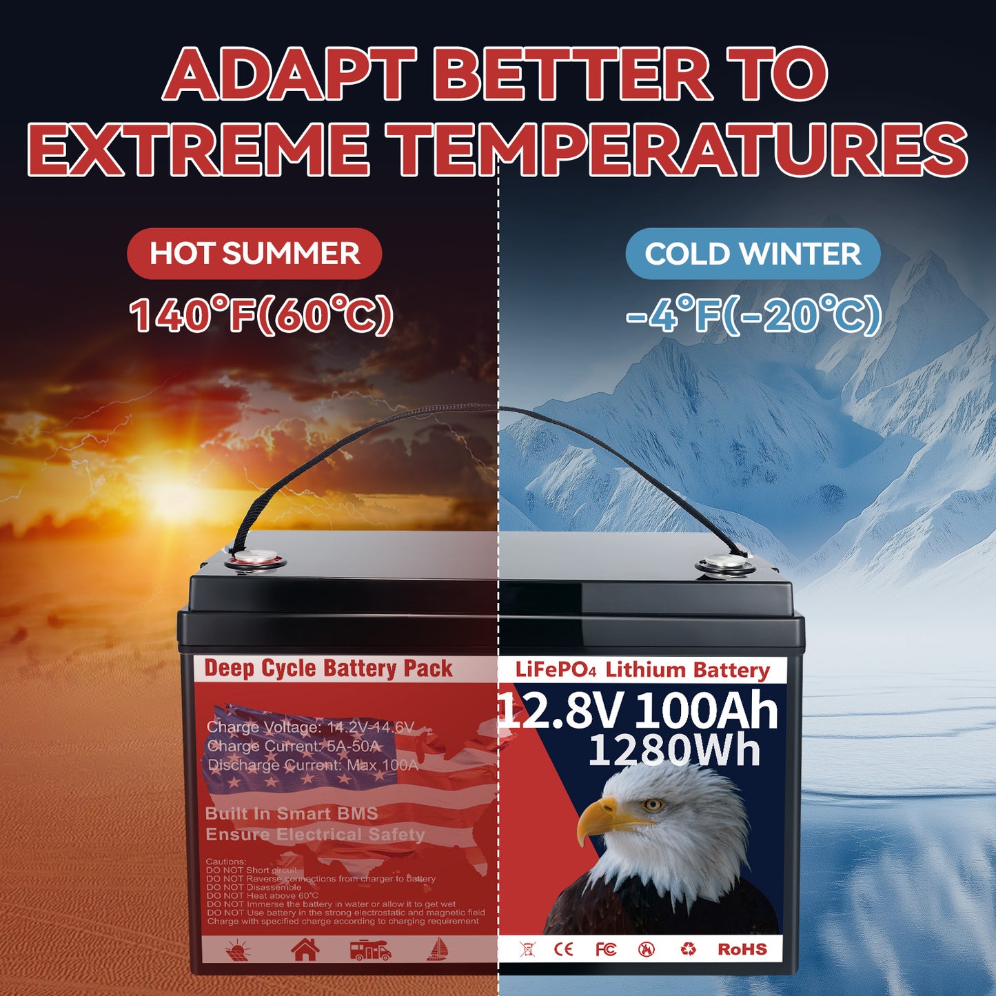 12V 100Ah LiFePO4 Battery