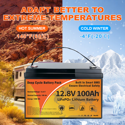 12V 100Ah Lithium Battery