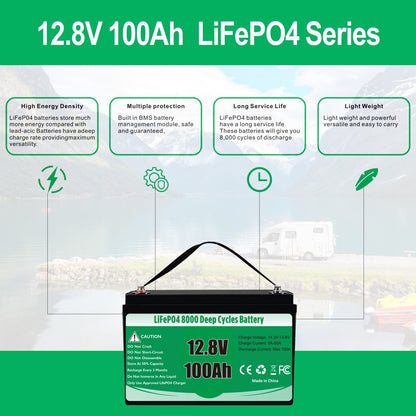12V 100Ah Lithium Battery Standard