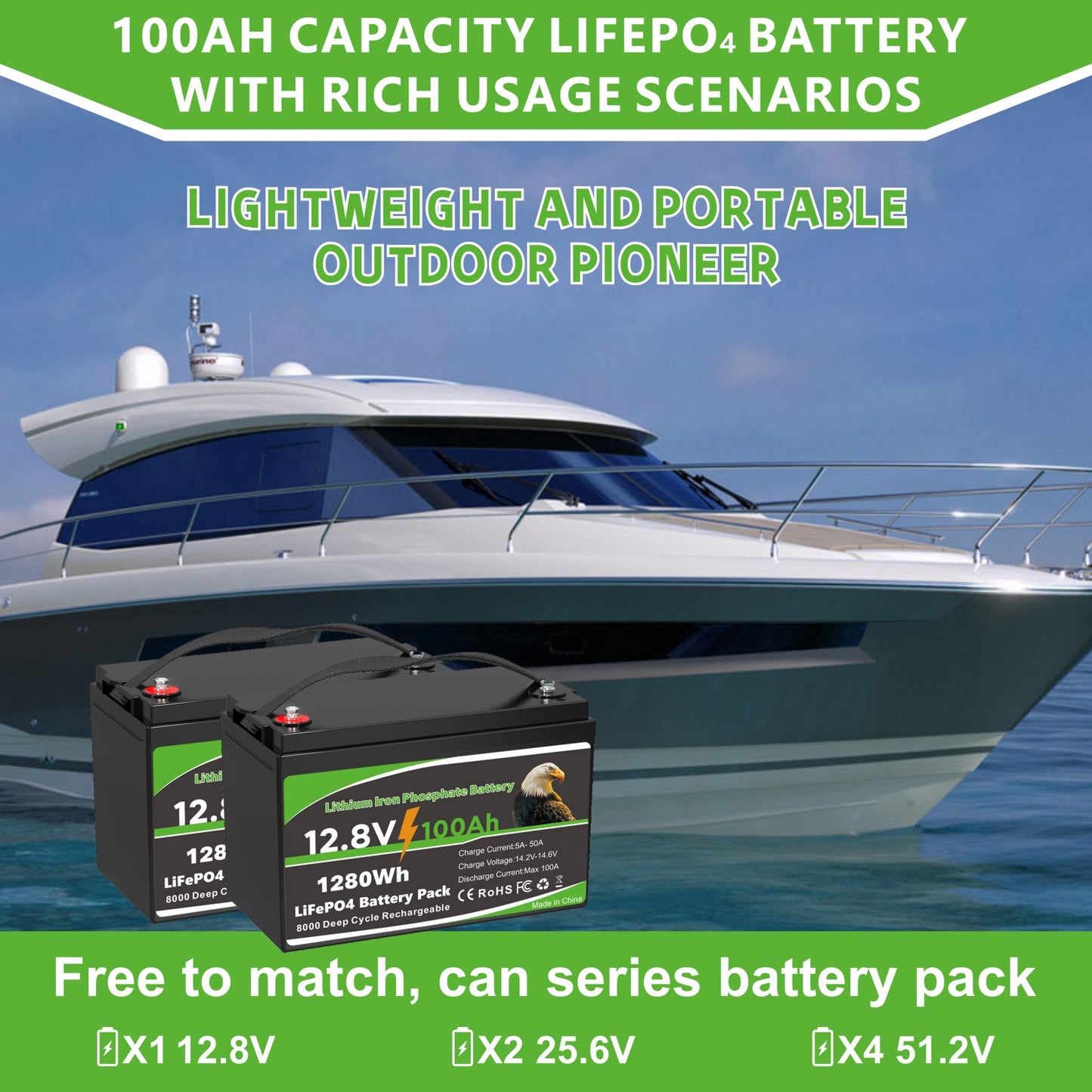 12V 100Ah LiFePO4 Lithium Battery Pro Max
